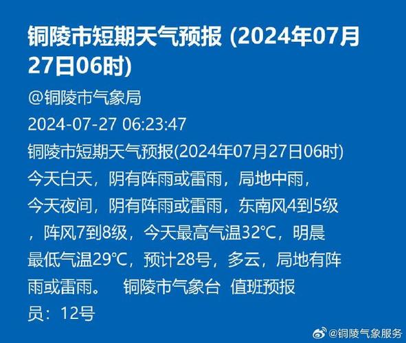 黄山市天气预报屯溪,黄山屯溪天气查询7天-第3张图片-巾百福 黄山市天气预报屯溪,黄山屯溪天气查询7天-第3张图片-巾百福
