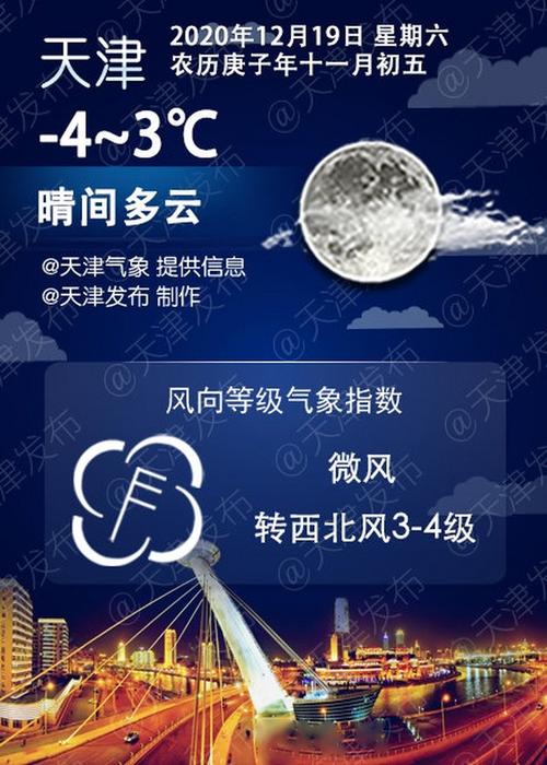 全球天气预报查询网,全球天气预报查询网-第5张图片-巾百福 全球天气预报查询网,全球天气预报查询网-第5张图片-巾百福