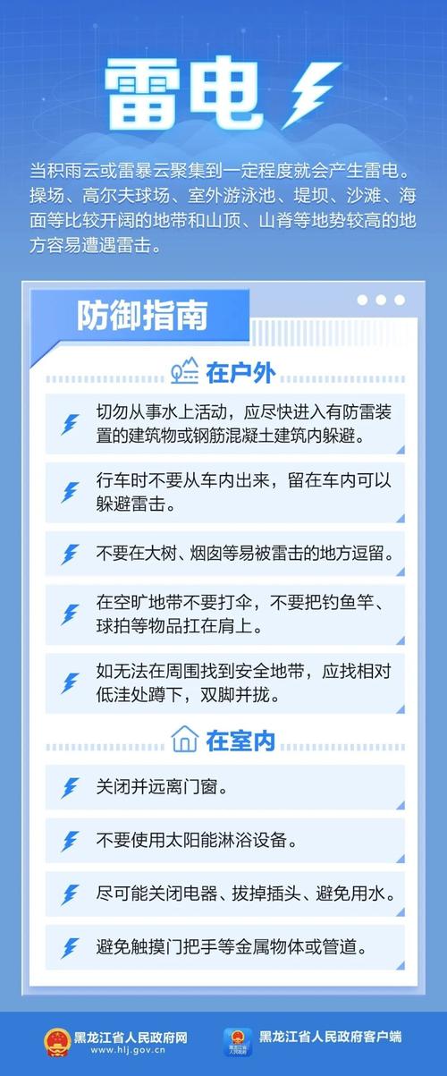 齐齐哈尔天气预报?齐齐哈尔天气预报30天?-第2张图片-巾百福 齐齐哈尔天气预报?齐齐哈尔天气预报30天?-第2张图片-巾百福