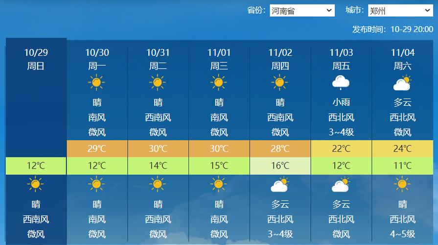 最新天气预报视频?最新天气预报视频直播?-第2张图片-巾百福 最新天气预报视频?最新天气预报视频直播?-第2张图片-巾百福