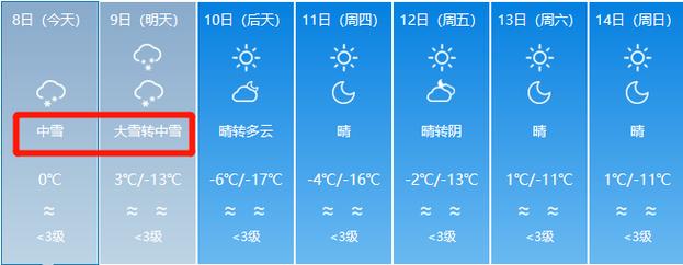 最新天气预报视频?最新天气预报视频直播?-第3张图片-巾百福 最新天气预报视频?最新天气预报视频直播?-第3张图片-巾百福