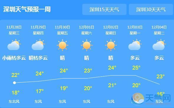 最新天气预报视频?最新天气预报视频直播?-第7张图片-巾百福 最新天气预报视频?最新天气预报视频直播?-第7张图片-巾百福