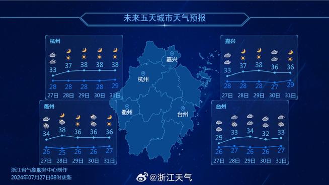 杭州天气预报一周,杭州天气预报一周10天-第6张图片-巾百福 杭州天气预报一周,杭州天气预报一周10天-第6张图片-巾百福
