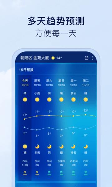 江西天气预报15天?江西天气预报15天当地天气查询表?-第4张图片-巾百福 江西天气预报15天?江西天气预报15天当地天气查询表?-第4张图片-巾百福