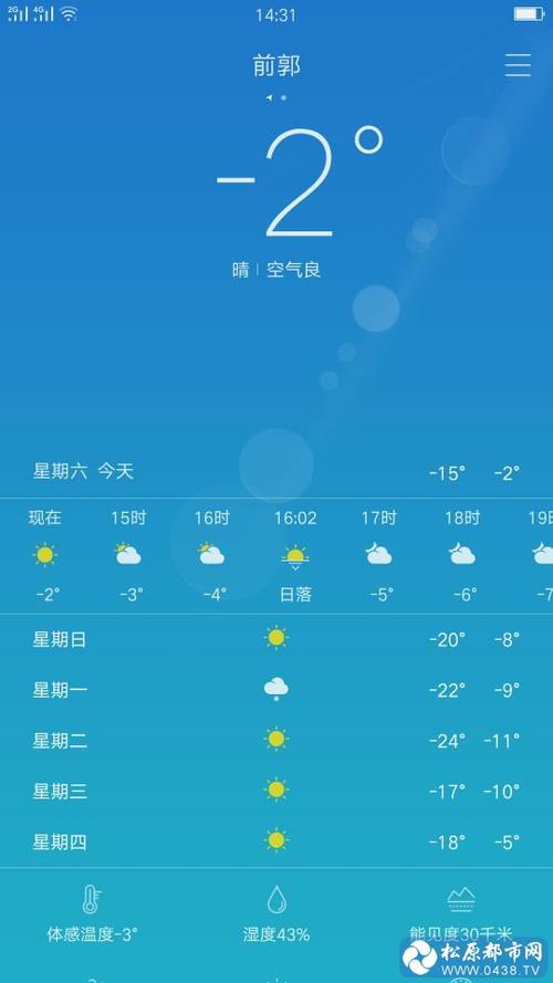 沙河天气预报7天,沙河天气预报7天查询-第7张图片-巾百福 沙河天气预报7天,沙河天气预报7天查询-第7张图片-巾百福
