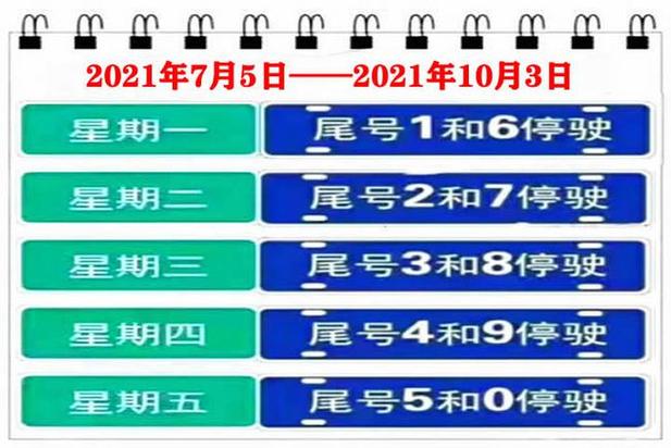 汉中限号今天限几号,汉中限号查询2021?-第7张图片-巾百福 汉中限号今天限几号,汉中限号查询2021?-第7张图片-巾百福