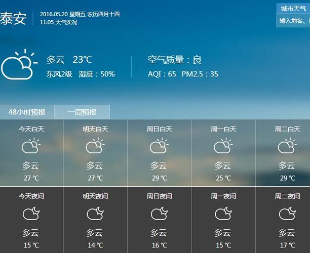 泰来天气预报一周,泰来天气预报一周15天-第4张图片-巾百福 泰来天气预报一周,泰来天气预报一周15天-第4张图片-巾百福