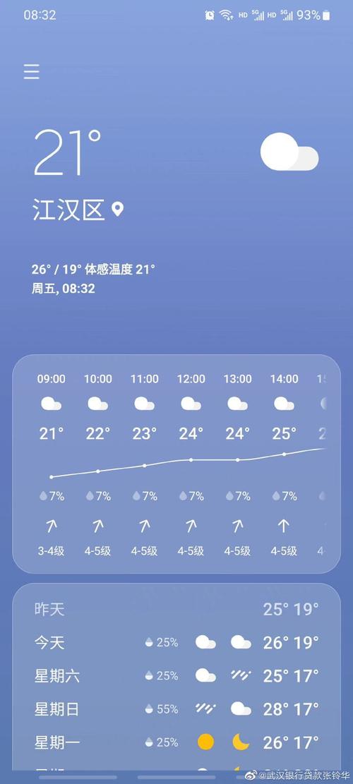 临汾未来一周天气，临汾未来一周天气预报查询？-第2张图片-巾百福