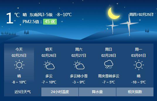 江苏省一周天气预报,江苏省一周天气预报七天?-第1张图片-巾百福 江苏省一周天气预报,江苏省一周天气预报七天?-第1张图片-巾百福