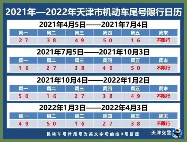郑州限号8月25号?郑州限号查询八月?-第6张图片-巾百福 郑州限号8月25号?郑州限号查询八月?-第6张图片-巾百福