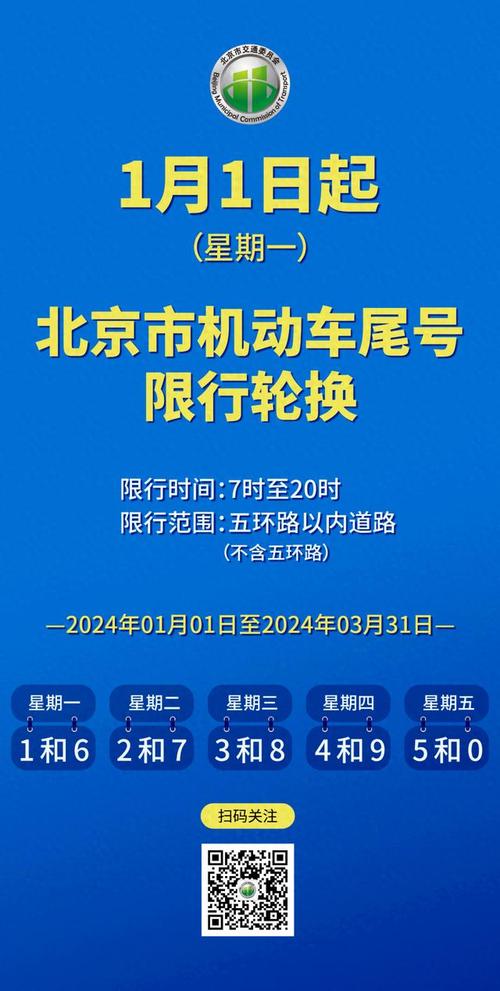 北京限行尾号春节,春节尾号限行2021北京-第1张图片-巾百福 北京限行尾号春节,春节尾号限行2021北京-第1张图片-巾百福
