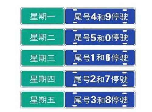 北京限行尾号春节,春节尾号限行2021北京-第3张图片-巾百福 北京限行尾号春节,春节尾号限行2021北京-第3张图片-巾百福