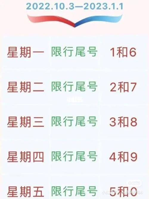 北京限行尾号春节,春节尾号限行2021北京-第5张图片-巾百福 北京限行尾号春节,春节尾号限行2021北京-第5张图片-巾百福