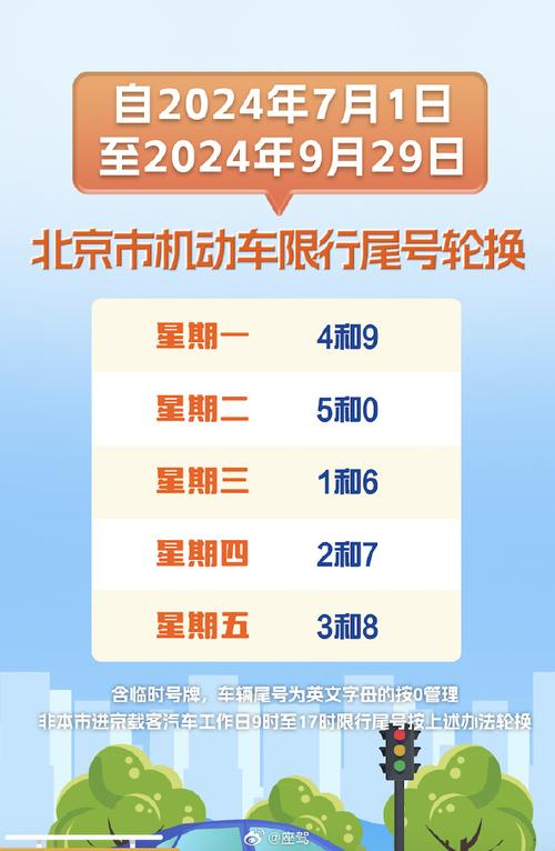 北京限行尾号春节,春节尾号限行2021北京-第7张图片-巾百福 北京限行尾号春节,春节尾号限行2021北京-第7张图片-巾百福