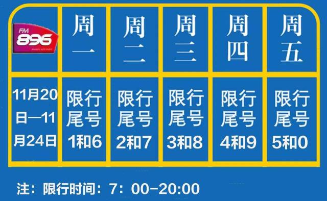 唐山10.8限号吗,唐山限号10月?-第6张图片-巾百福 唐山10.8限号吗,唐山限号10月?-第6张图片-巾百福
