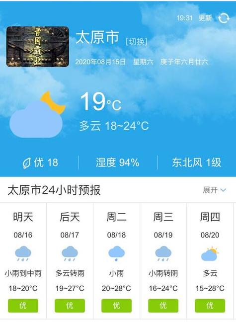 绵阳15天天气预报,绵阳15天天气预报最新消息查询?-第7张图片-巾百福 绵阳15天天气预报,绵阳15天天气预报最新消息查询?-第7张图片-巾百福
