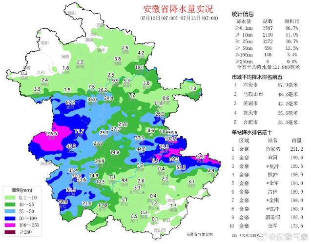 潜山天气预报24,潜山天气预报24小时实时查询?-第1张图片-巾百福 潜山天气预报24,潜山天气预报24小时实时查询?-第1张图片-巾百福
