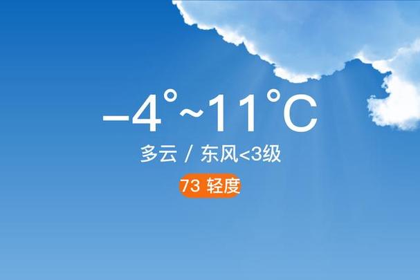 遵化天气预报30天,遵化天气预报30天准确?-第6张图片-巾百福 遵化天气预报30天,遵化天气预报30天准确?-第6张图片-巾百福