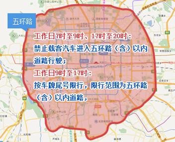 限行限号城市有哪些?限行地区有哪些?-第1张图片-巾百福 限行限号城市有哪些?限行地区有哪些?-第1张图片-巾百福
