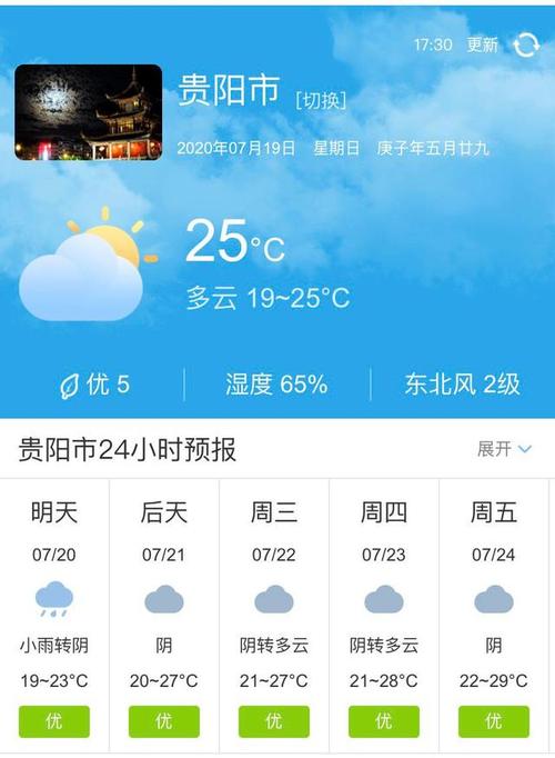 贵阳天气预报一个月,贵阳天气预报一个月30天查询结果?-第1张图片-巾百福 贵阳天气预报一个月,贵阳天气预报一个月30天查询结果?-第1张图片-巾百福