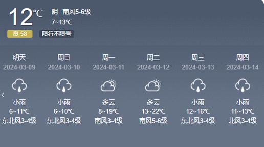 贵阳天气预报一个月,贵阳天气预报一个月30天查询结果?-第4张图片-巾百福 贵阳天气预报一个月,贵阳天气预报一个月30天查询结果?-第4张图片-巾百福