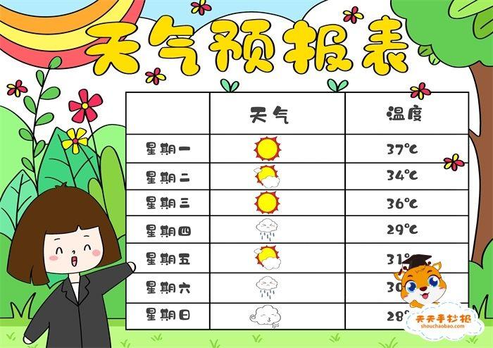 明天是什么天气预报?明天是啥天气预报?-第6张图片-巾百福 明天是什么天气预报?明天是啥天气预报?-第6张图片-巾百福