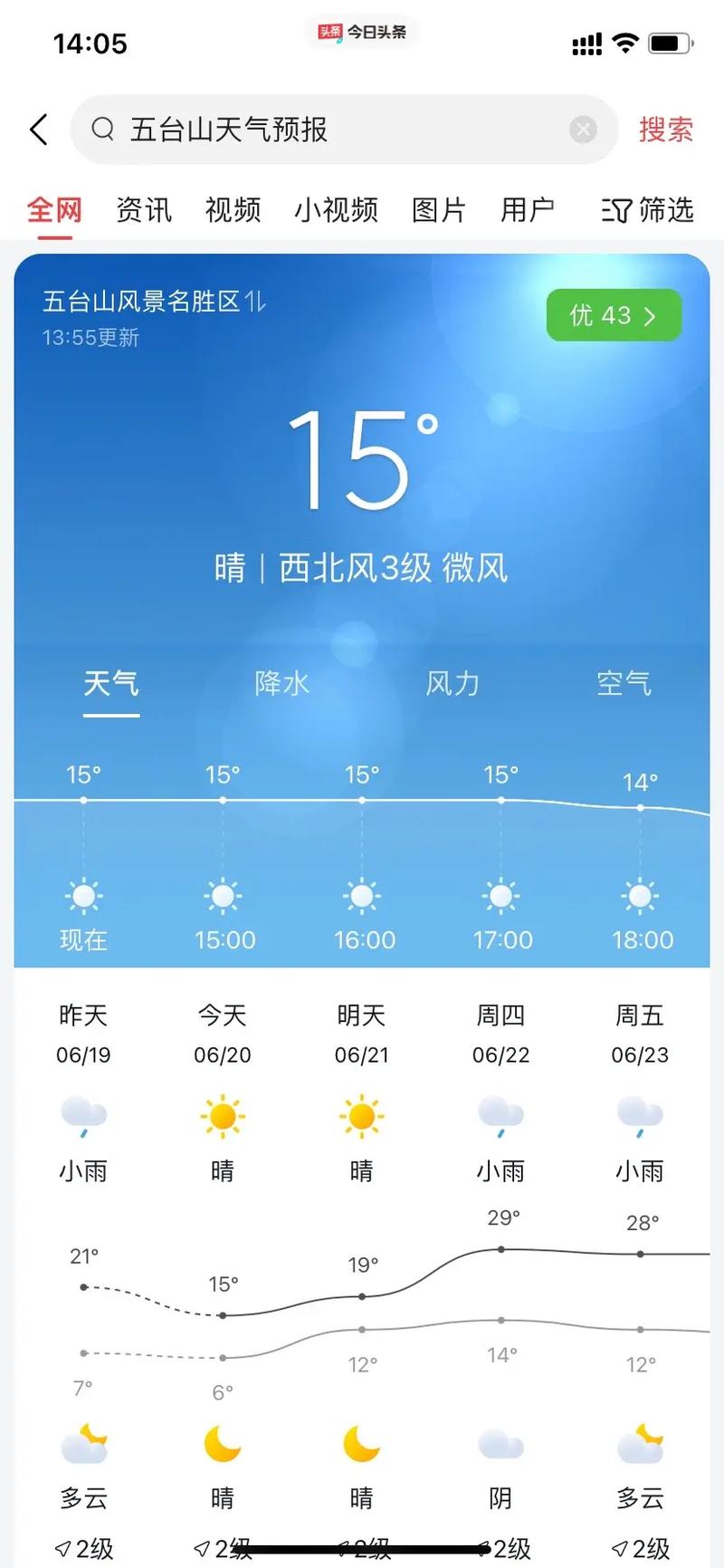山西天气预报最新,山西天气预报最新15天-第2张图片-巾百福 山西天气预报最新,山西天气预报最新15天-第2张图片-巾百福