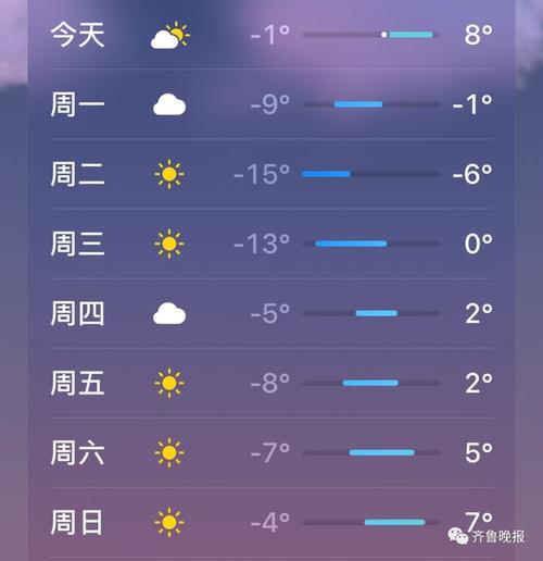 山西天气预报最新,山西天气预报最新15天-第3张图片-巾百福 山西天气预报最新,山西天气预报最新15天-第3张图片-巾百福