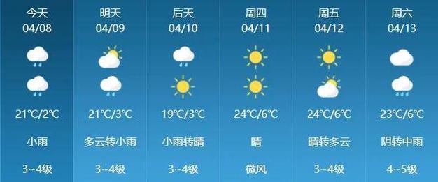 山西天气预报最新,山西天气预报最新15天-第4张图片-巾百福 山西天气预报最新,山西天气预报最新15天-第4张图片-巾百福