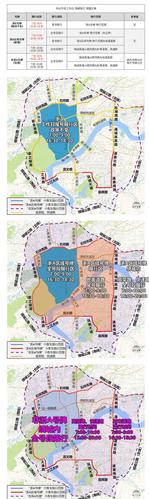 杭州号在杭州限号吗,杭州限号是针对外地车辆吗?-第5张图片-巾百福 杭州号在杭州限号吗,杭州限号是针对外地车辆吗?-第5张图片-巾百福