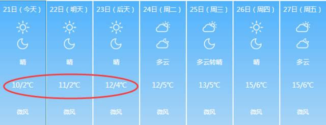 饶河天气预报7天?饶河天气预报7天一周?-第1张图片-巾百福 饶河天气预报7天?饶河天气预报7天一周?-第1张图片-巾百福