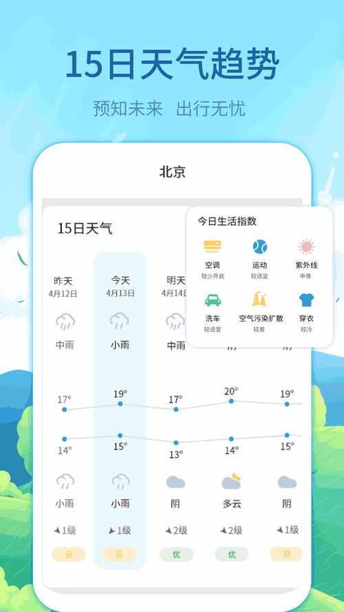 中国气象天气实况图?中国气象局天气预报实况排行?-第2张图片-巾百福 中国气象天气实况图?中国气象局天气预报实况排行?-第2张图片-巾百福