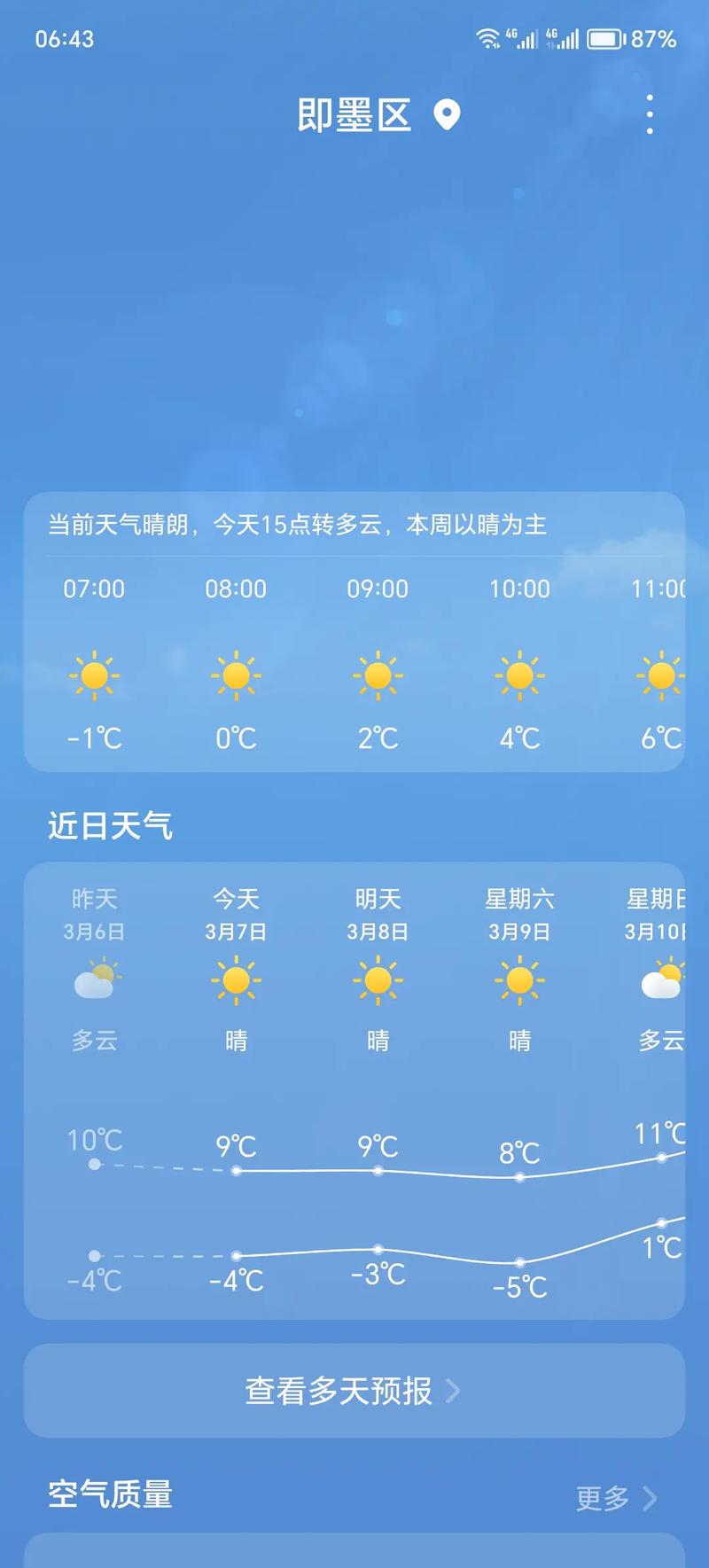 中国气象天气实况图?中国气象局天气预报实况排行?-第5张图片-巾百福 中国气象天气实况图?中国气象局天气预报实况排行?-第5张图片-巾百福