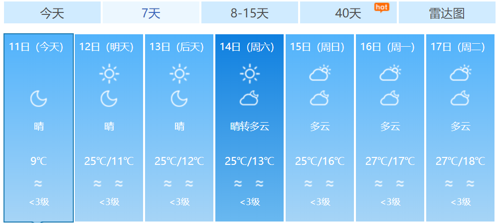 河源天气预报7天?河源天气预报7天查询百度?-第6张图片-巾百福 河源天气预报7天?河源天气预报7天查询百度?-第6张图片-巾百福