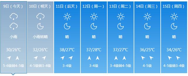 最近杭州天气怎么样,杭州最近几天天气如何?-第1张图片-巾百福 最近杭州天气怎么样,杭州最近几天天气如何?-第1张图片-巾百福