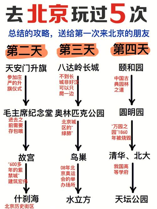 枣强天气预报15天,枣强天气预报15天当地天气查询表-第2张图片-巾百福 枣强天气预报15天,枣强天气预报15天当地天气查询表-第2张图片-巾百福