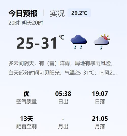 深圳天气预报实时,深圳天气预报实时更新-第3张图片-巾百福 深圳天气预报实时,深圳天气预报实时更新-第3张图片-巾百福
