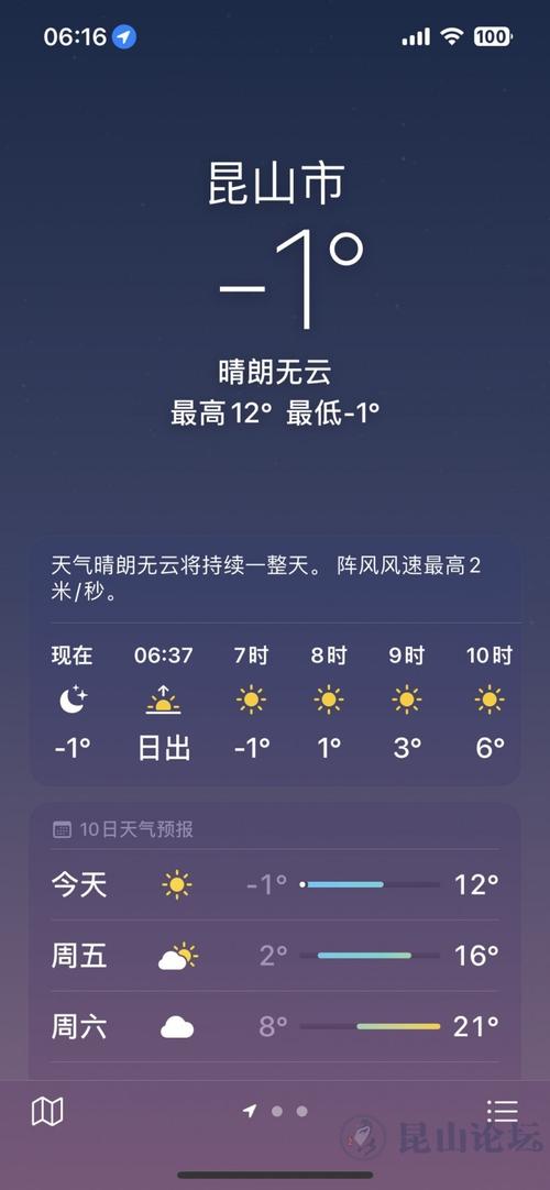 昆山一周天气预报,昆山一周天气预报 2345?-第1张图片-巾百福 昆山一周天气预报,昆山一周天气预报 2345?-第1张图片-巾百福