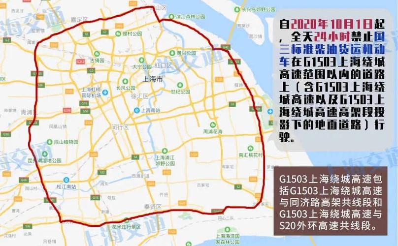 上海限号吗2021,上海限号吗外地车牌?-第5张图片-巾百福 上海限号吗2021,上海限号吗外地车牌?-第5张图片-巾百福