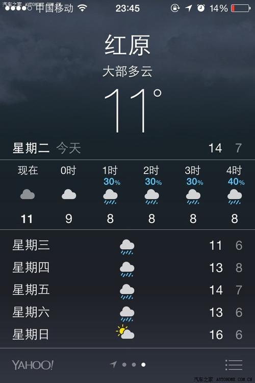 平顶山叶县天气预报,平顶山叶县天气预报天气?-第2张图片-巾百福 平顶山叶县天气预报,平顶山叶县天气预报天气?-第2张图片-巾百福
