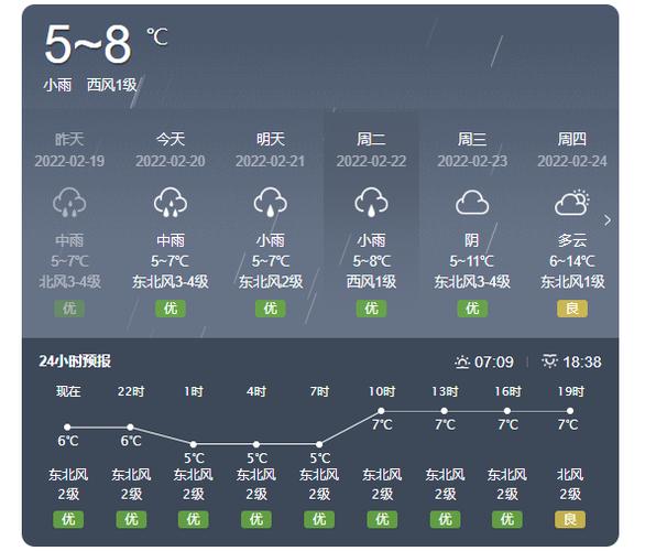 玉林天气预报30天,玉林天气预报30天查询最新?-第1张图片-巾百福 玉林天气预报30天,玉林天气预报30天查询最新?-第1张图片-巾百福