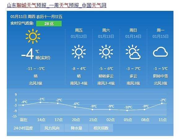 玉林天气预报30天,玉林天气预报30天查询最新?-第5张图片-巾百福 玉林天气预报30天,玉林天气预报30天查询最新?-第5张图片-巾百福