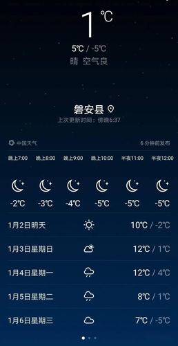 舒兰天气预报30天,舒兰天气预报三十天?-第4张图片-巾百福 舒兰天气预报30天,舒兰天气预报三十天?-第4张图片-巾百福