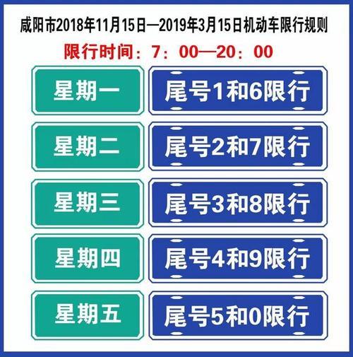 郑州限号急着出门?郑州限号出行一定会被拍到吗?-第1张图片-巾百福 郑州限号急着出门?郑州限号出行一定会被拍到吗?-第1张图片-巾百福