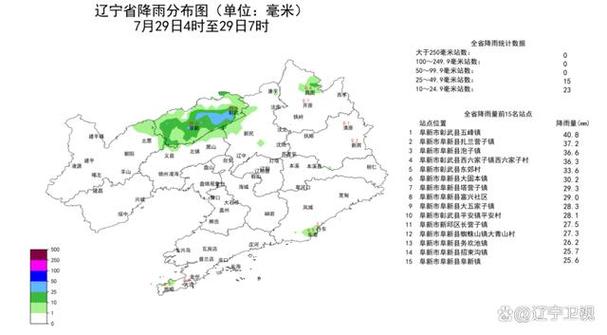 阜新15天天气预报,阜新15天气预报15天查询系统-第1张图片-巾百福 阜新15天天气预报,阜新15天气预报15天查询系统-第1张图片-巾百福