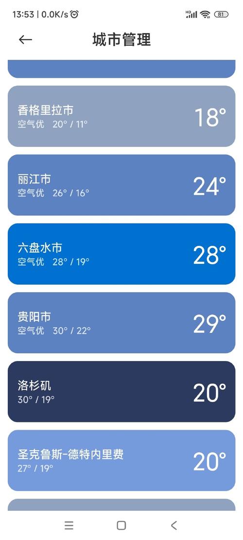 香格里拉天气15天,香格里拉天气15天查询结果-第5张图片-巾百福 香格里拉天气15天,香格里拉天气15天查询结果-第5张图片-巾百福