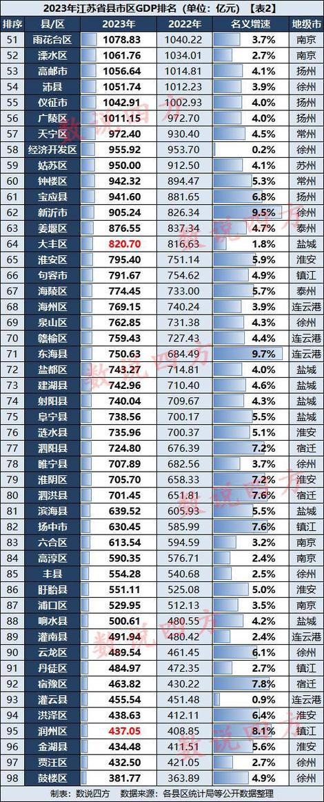 沛县天气预报15天,沛县天气预报15天准确率高吗?-第3张图片-巾百福 沛县天气预报15天,沛县天气预报15天准确率高吗?-第3张图片-巾百福