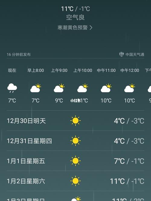 下载长沙天气预报,下载长沙天气预报15天吃中药能不能吃牛肉?-第1张图片-巾百福 下载长沙天气预报,下载长沙天气预报15天吃中药能不能吃牛肉?-第1张图片-巾百福