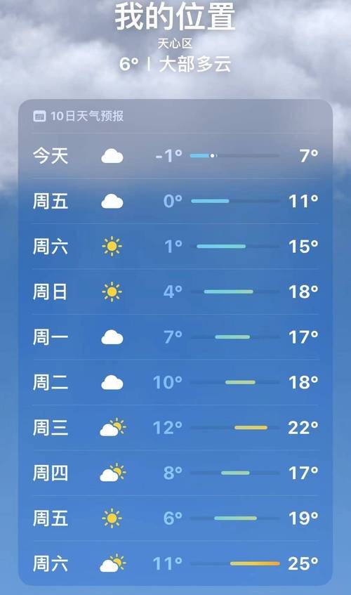 下载长沙天气预报,下载长沙天气预报15天吃中药能不能吃牛肉?-第4张图片-巾百福 下载长沙天气预报,下载长沙天气预报15天吃中药能不能吃牛肉?-第4张图片-巾百福
