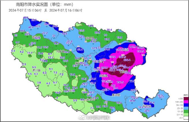 下载信阳天气预报,天气预信阳天气预报-第1张图片-巾百福 下载信阳天气预报,天气预信阳天气预报-第1张图片-巾百福